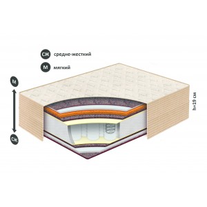 Матрас Belson МОДЕРН К-09 Новополоцк
