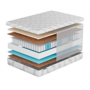 Матрас Фабрика Сна S4 Новополоцк