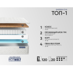 Матрас Фабрика Сна Топ 1