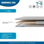 Наматрасник-топпер Фабрика Сна Т-5