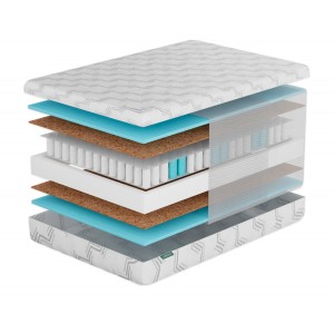 Матрас Фабрика Сна S2 Новополоцк