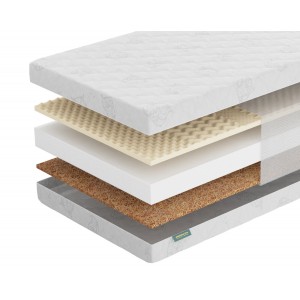 Матрас Фабрика Сна Киндер 6.10 Новополоцк