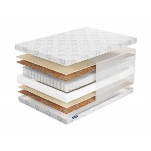 Матрас Фабрика Сна Топ-7.14 Новополоцк