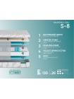 Матрас Фабрика Сна S8  с эффектом памяти Новополоцк