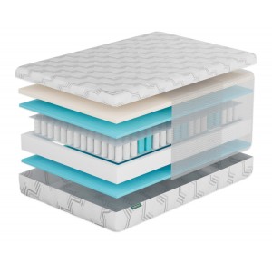 Матрас Фабрика Сна S8  с эффектом памяти Новополоцк