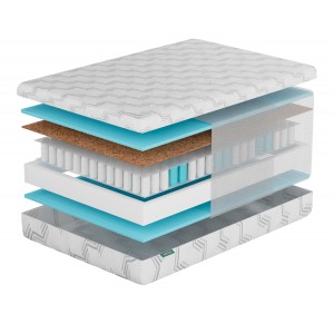 Матрас Фабрика Сна S1 Новополоцк