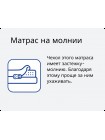 Матрас Вегас Profit Новополоцк