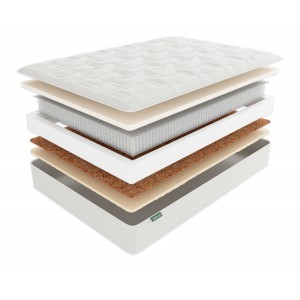 Матрас Фабрика Сна G8 Новополоцк